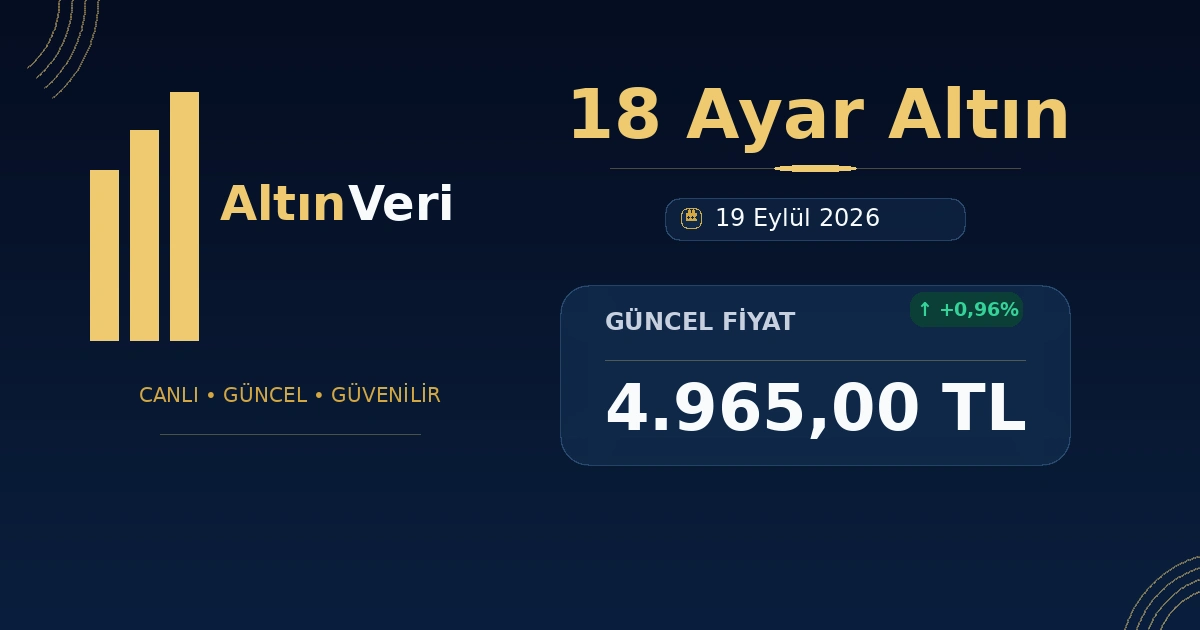 19 Eylül 2026 18 Ayar Altın alış satış fiyatları