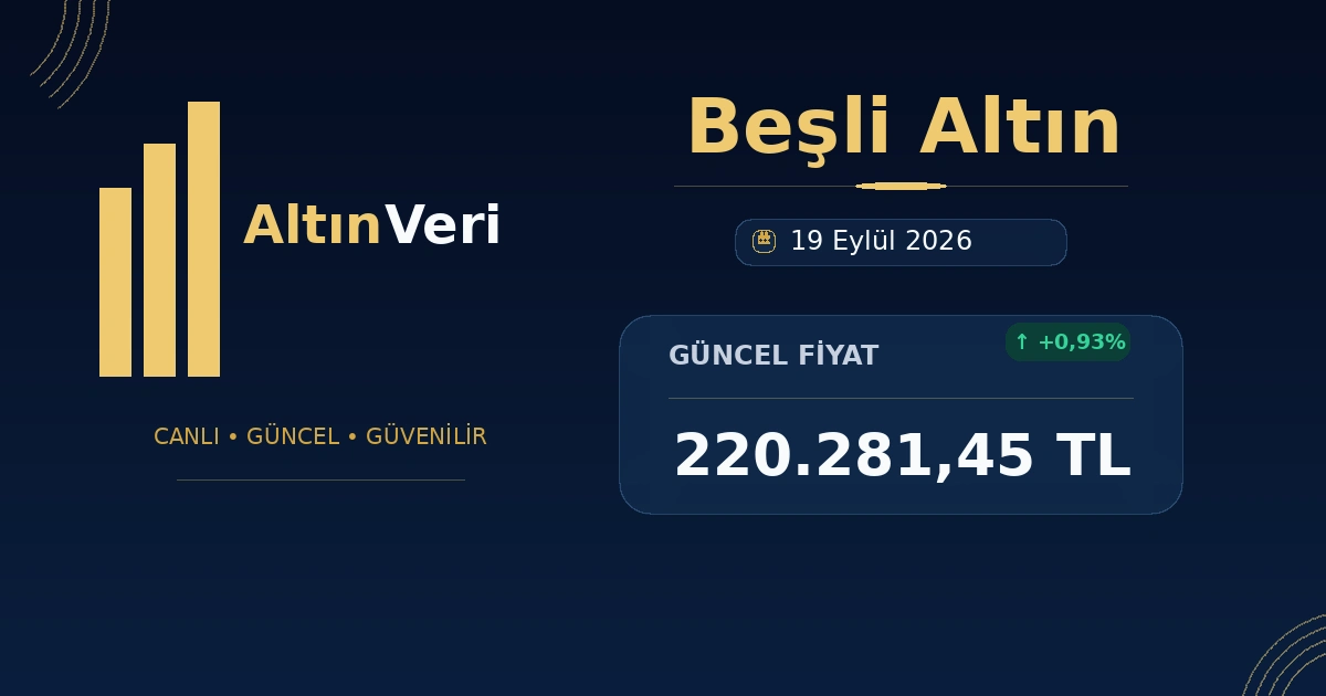 19 Eylül 2026 Beşli Altın alış satış fiyatları