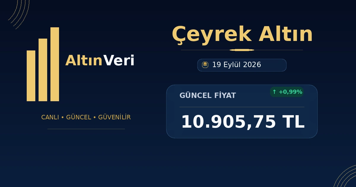 19 Eylül 2026 Çeyrek Altın alış satış fiyatları