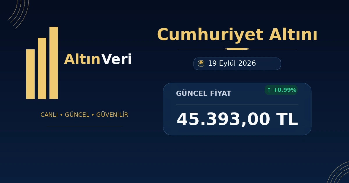 19 Eylül 2026 Cumhuriyet Altını alış satış fiyatları