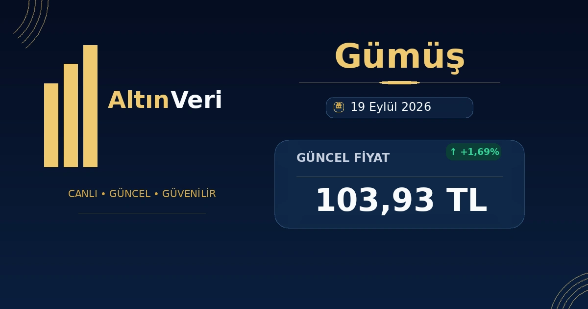 19 Eylül 2026 Gümüş alış satış fiyatları