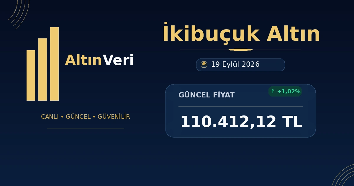 19 Eylül 2026 İkibuçuk Altın alış satış fiyatları