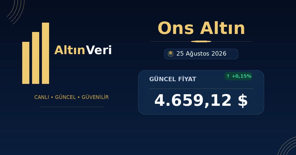 8 Ağustos 2026 Ons Altın alış satış fiyatları