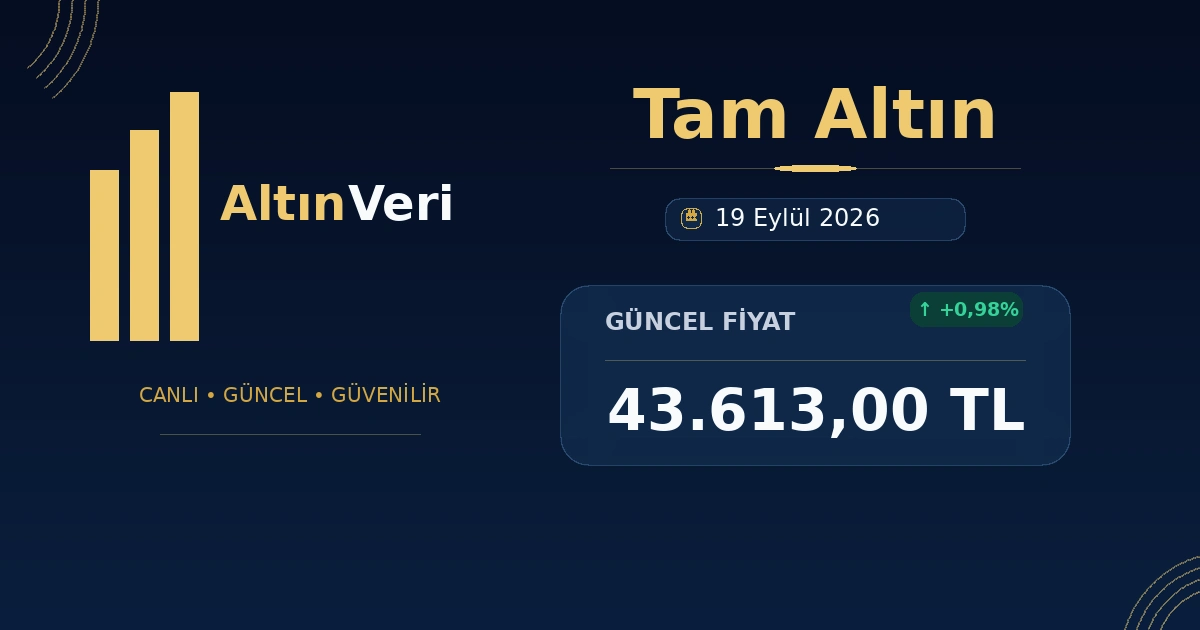 19 Eylül 2026 Tam Altın alış satış fiyatları